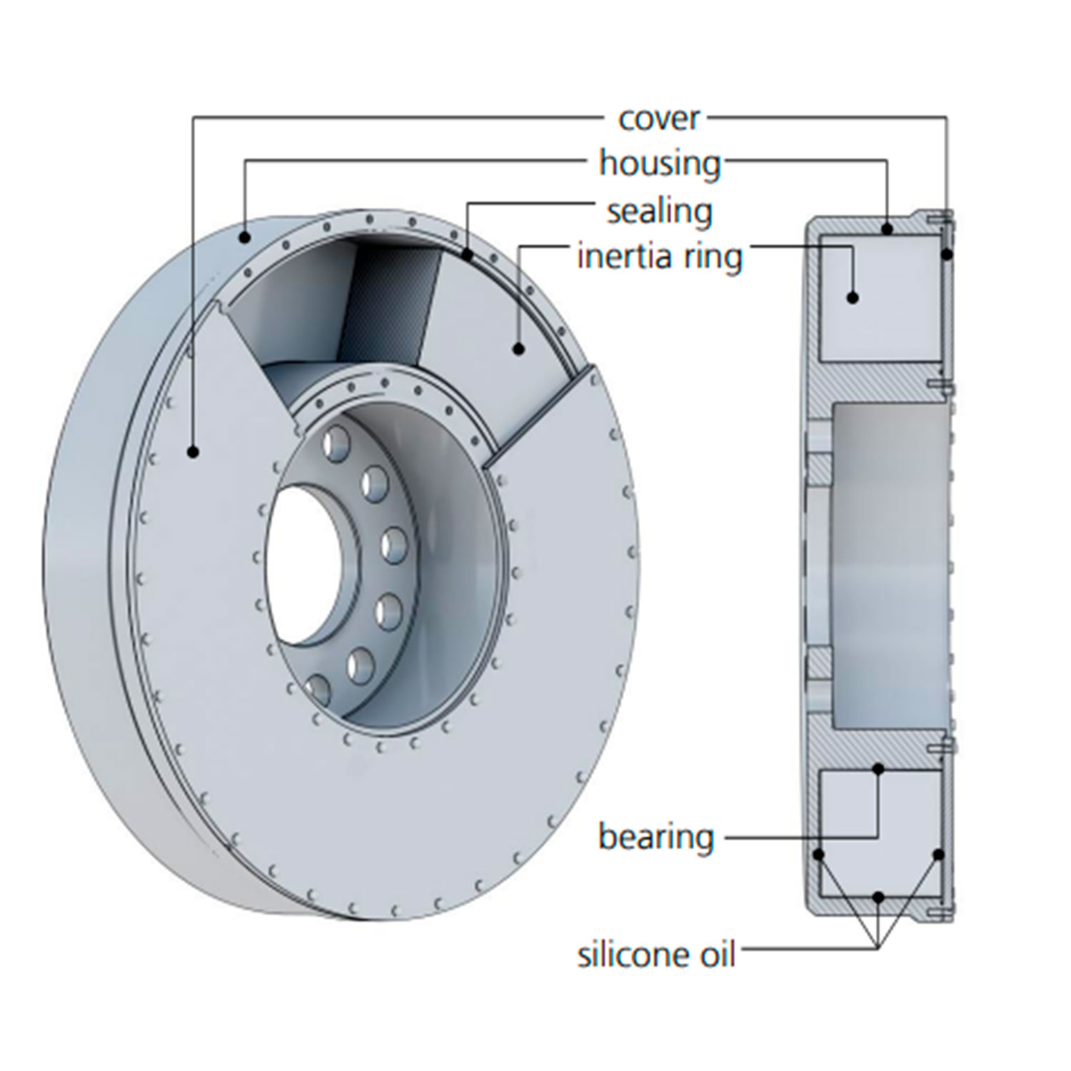VTS - Vessel Technical Services | Geislinger VDAMP® (viscoso, olio siliconico)