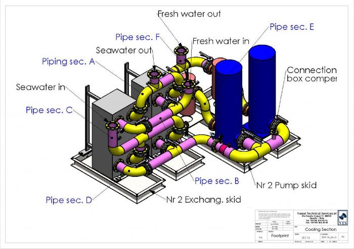 VTS - Vessel Technical Services|Engineering Design Development